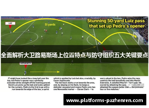 全面解析大卫路易斯场上位置特点与防守组织五大关键要点 全面解析大卫路易斯场上位置特点与防守组织五大关键要点