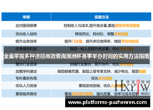 全面掌握多种途径高效查询澳洲杯赛事举办时间的实用方法指南 全面掌握多种途径高效查询澳洲杯赛事举办时间的实用方法指南