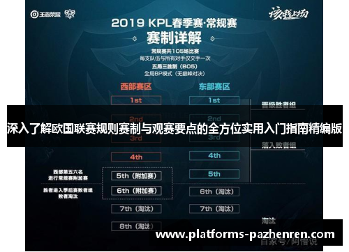 深入了解欧国联赛规则赛制与观赛要点的全方位实用入门指南精编版 深入了解欧国联赛规则赛制与观赛要点的全方位实用入门指南精编版