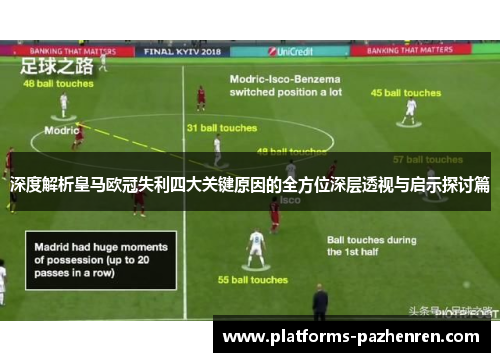 深度解析皇马欧冠失利四大关键原因的全方位深层透视与启示探讨篇 深度解析皇马欧冠失利四大关键原因的全方位深层透视与启示探讨篇