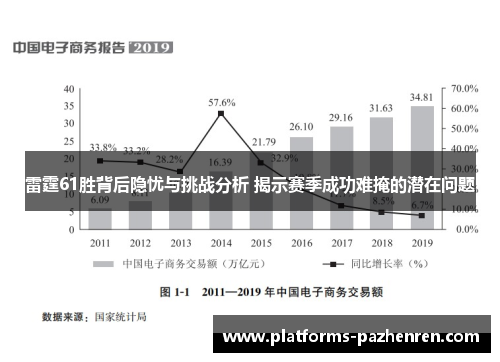雷霆61胜背后隐忧与挑战分析 揭示赛季成功难掩的潜在问题
