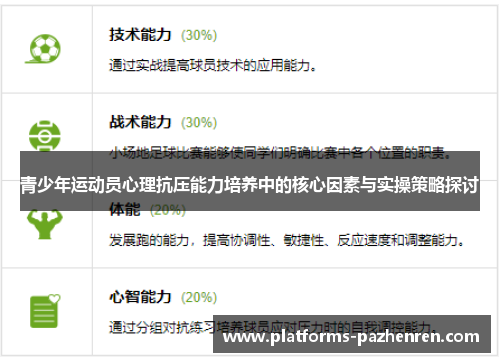 青少年运动员心理抗压能力培养中的核心因素与实操策略探讨 青少年运动员心理抗压能力培养中的核心因素与实操策略探讨
