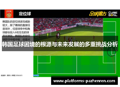 韩国足球困境的根源与未来发展的多重挑战分析