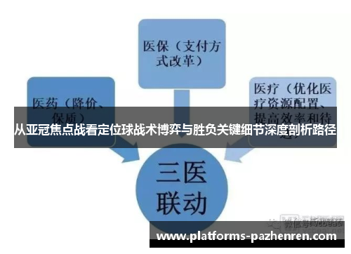 从亚冠焦点战看定位球战术博弈与胜负关键细节深度剖析路径 从亚冠焦点战看定位球战术博弈与胜负关键细节深度剖析路径