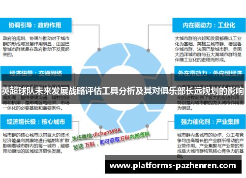 英超球队未来发展战略评估工具分析及其对俱乐部长远规划的影响 英超球队未来发展战略评估工具分析及其对俱乐部长远规划的影响
